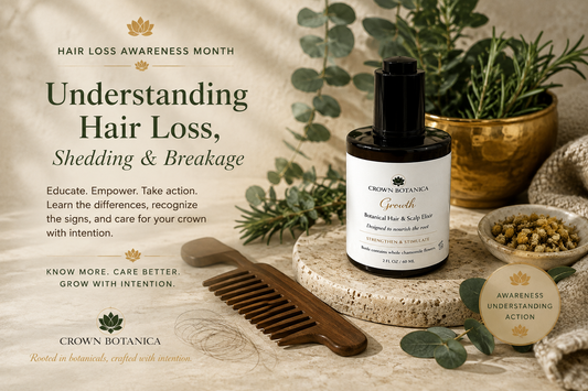 Hair Loss Awareness: Shedding, Breakage & Hair Loss